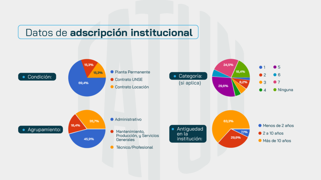 APUNSE_Mesa de trabajo 1 copia 6