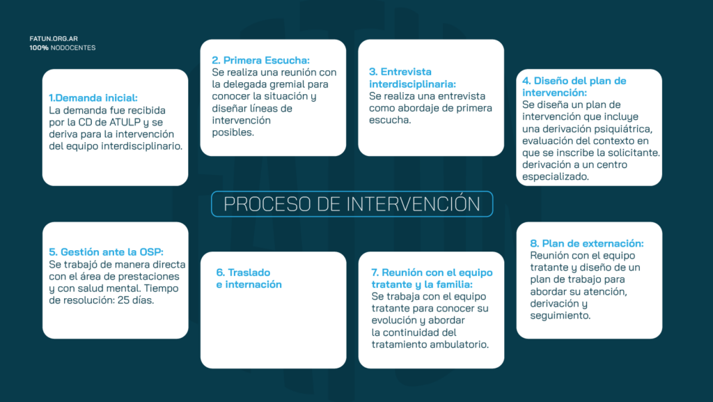 ATULP_Mesa de trabajo 1 copia 12
