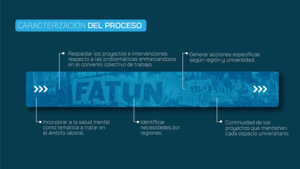 fatun_ppt_Mesa de trabajo 1 copia 6