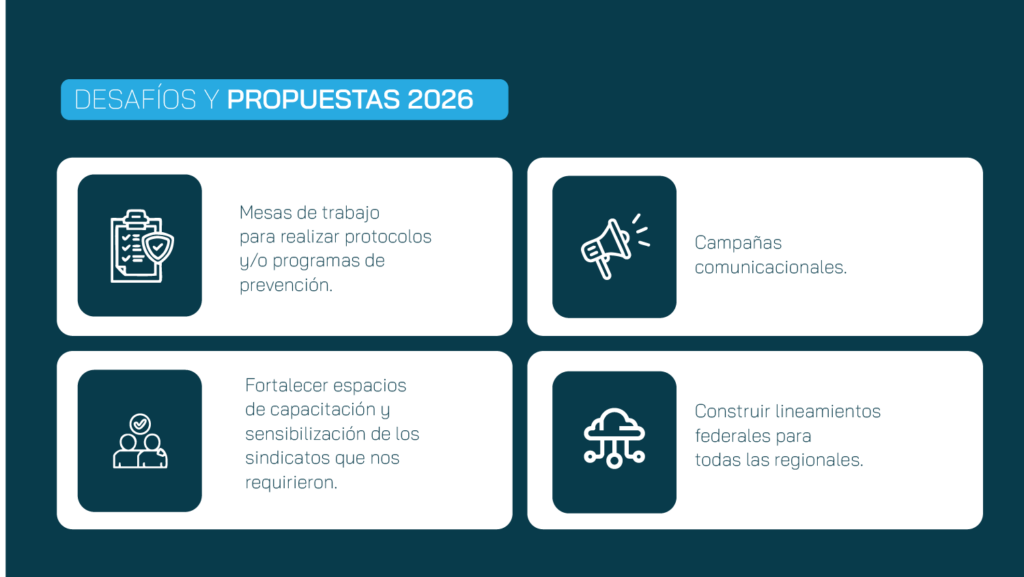 fatun_ppt_Mesa de trabajo 1 copia 7